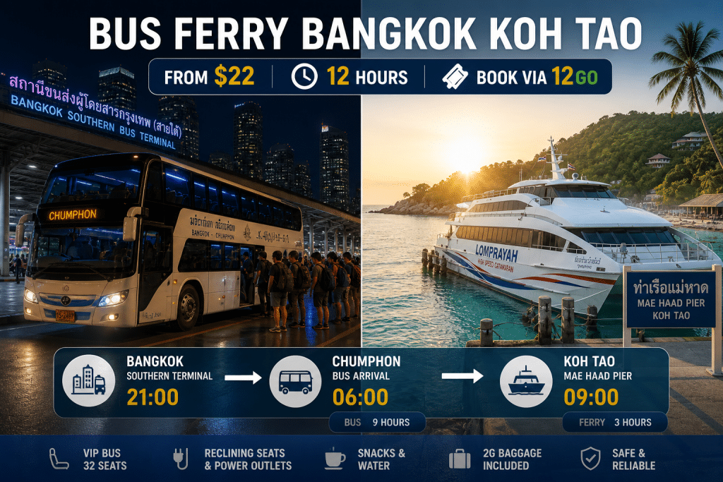 Bus ferry Bangkok Koh Tao VIP night bus Lomprayah catamaran Mae Haad Pier 2026