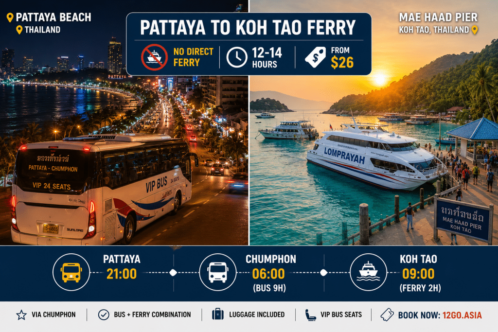 Pattaya to Koh Tao ferry overnight bus Lomprayah Chumphon Mae Haad Pier 2026