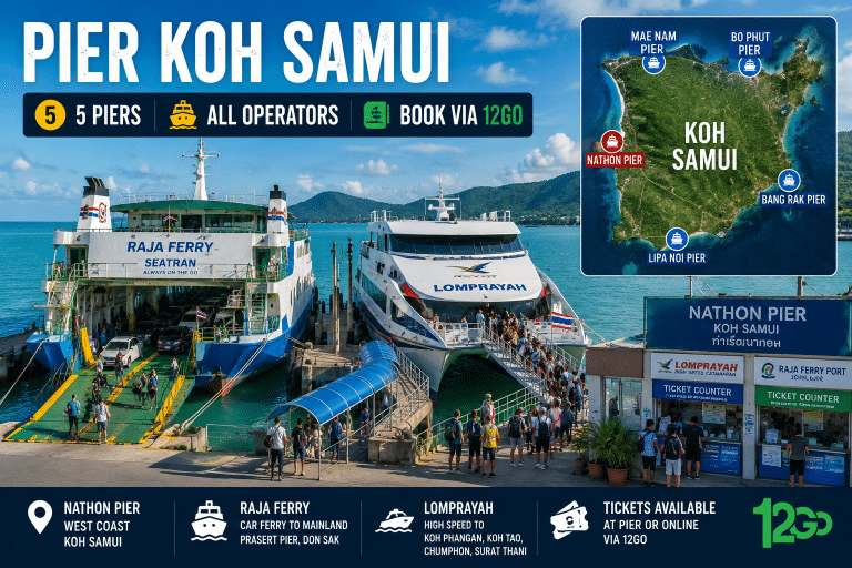 Pier Koh Samui Nathon ferry terminal west coast boats 2026