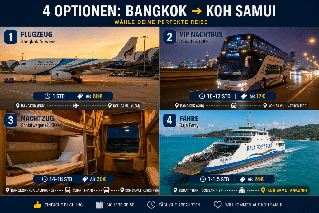 Von Bangkok nach Koh Samui Nachtzug Bus Fähre Optionen 2026