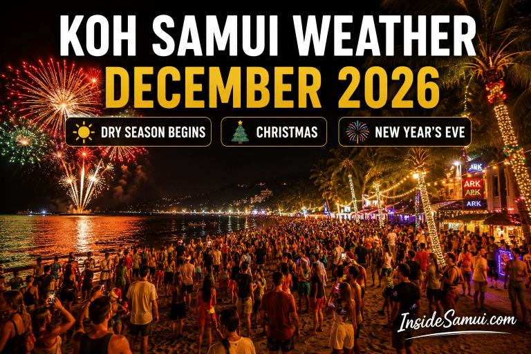 koh samui weather december chaweng